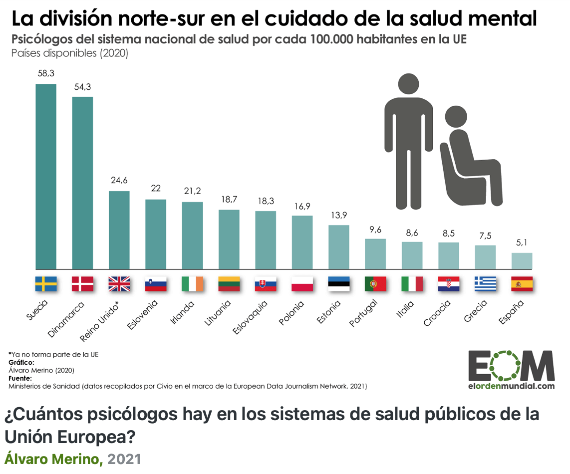 El mapa de la tasa de suicidios en el mundo