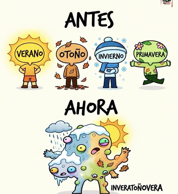 Antes: verano, otoño, invierno y primavera. Ahora: inveratoñovera