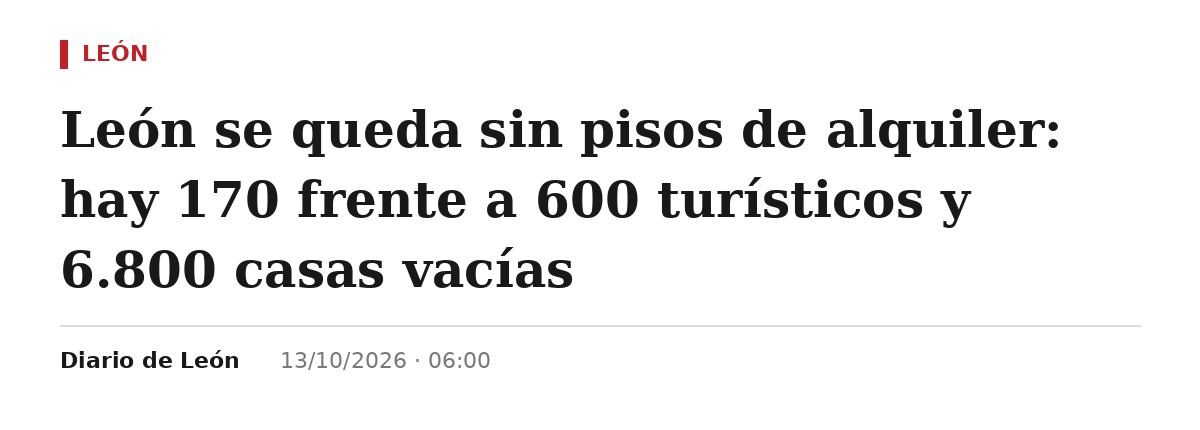 Captura del titular de Diario de León: León se queda sin pisos de alquiler: hay 170 frente a 600 turísticos y 6.800 casas vacías